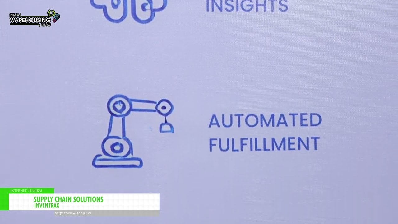 공급망 솔루션 – INVENTRAX [15th Edition of India Warehousing Show 2026]